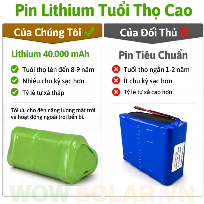 Đèn pha LED năng lượng mặt trời JD-8300L 300W
