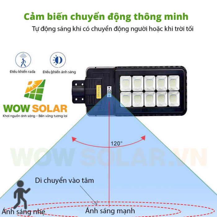Cảm biến JD-9500 - Đèn đường năng lượng mặt trời 500W