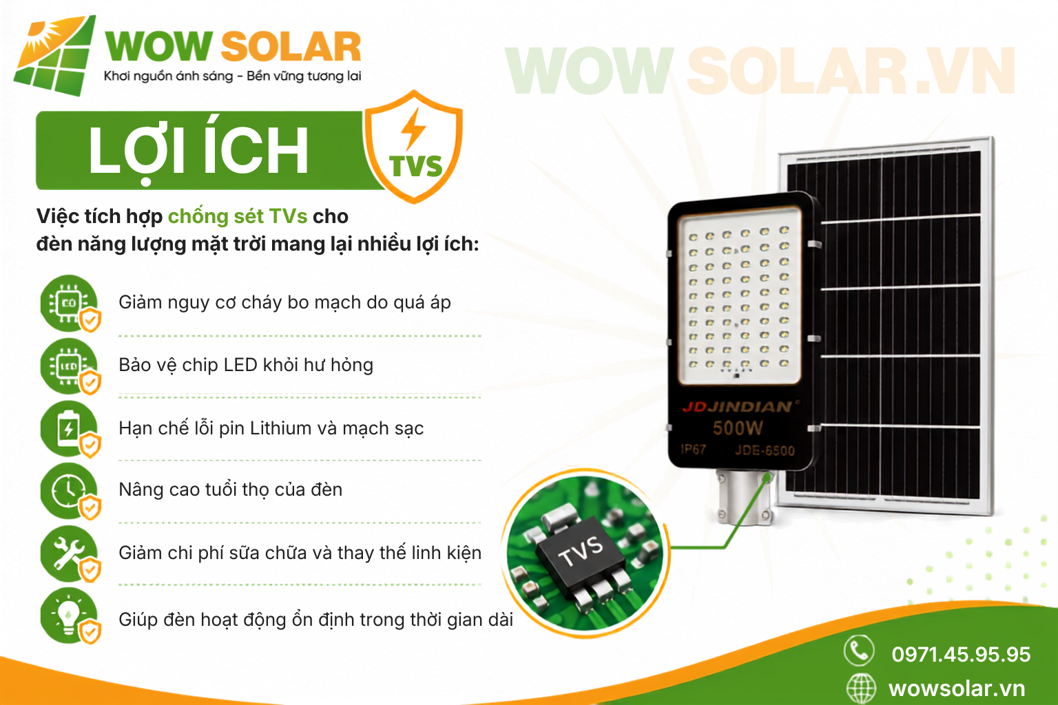 Lợi ích của chống sét TVS cho đèn năng lượng mặt trời